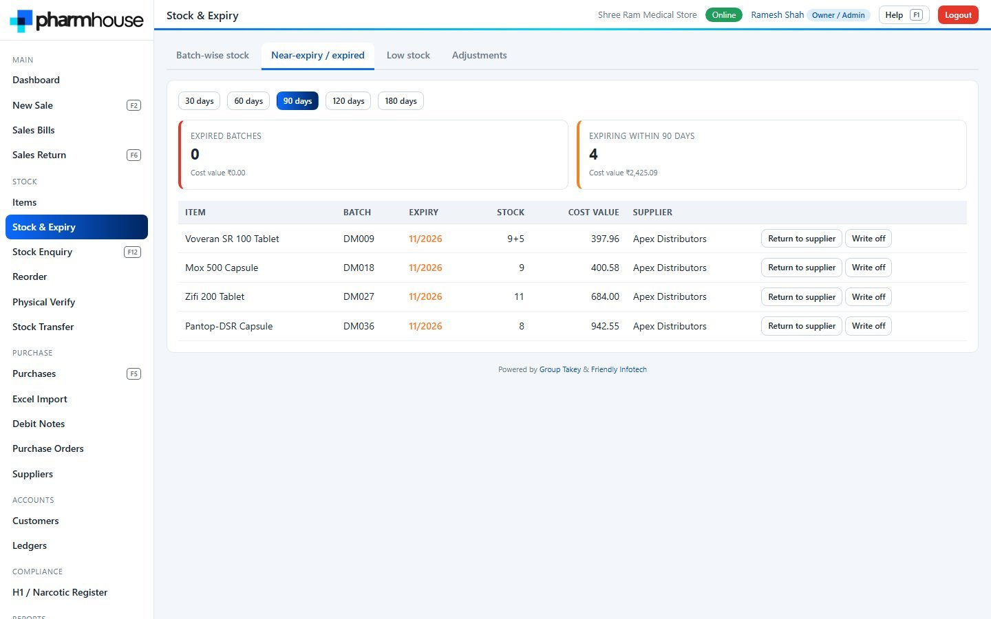 Pharmhouse - Stock and expiry