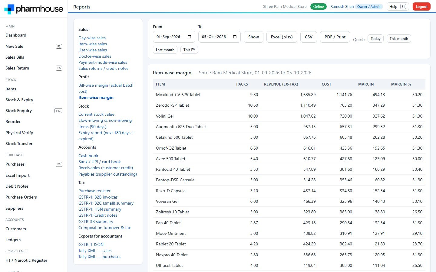 Pharmhouse - Reports