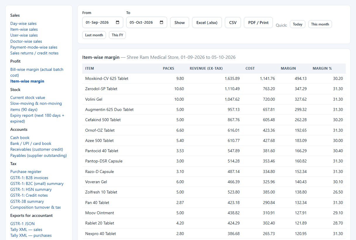 Pharmhouse - Reports & accounts